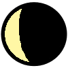 Luna calante da ultimo quarto